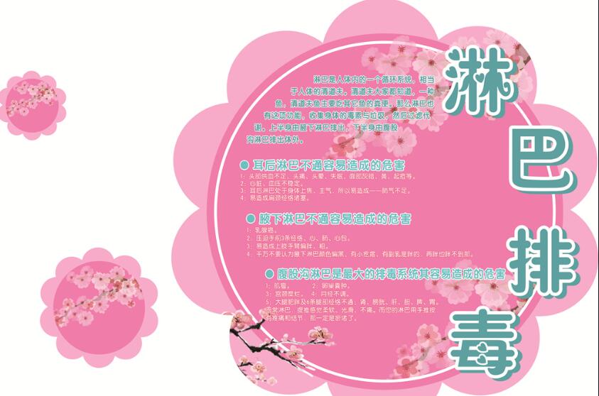 淋巴排毒話術(shù)怎么說(shuō)？南寧美容培訓(xùn)學(xué)校分享