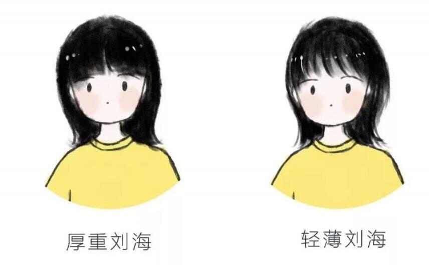 臉大？寬額頭？這些發(fā)型試一試