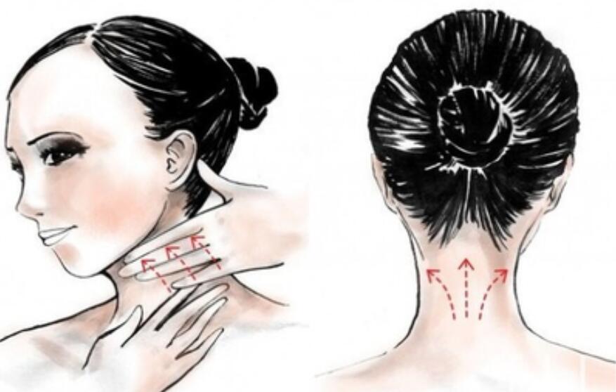南寧美容學校：正確頸部護理手法