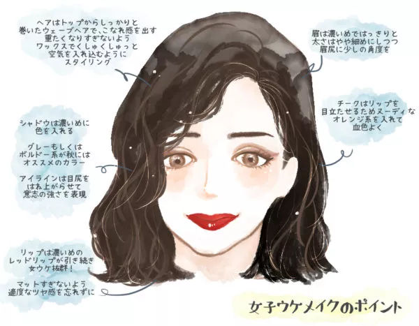 廣西化妝學校剖析男士喜愛的妝容特點