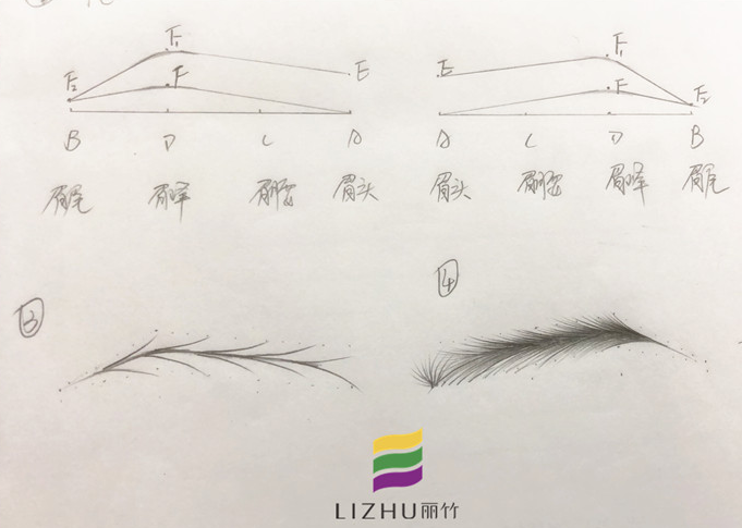 廣西彩妝培訓(xùn)學校教你如何畫眉毛