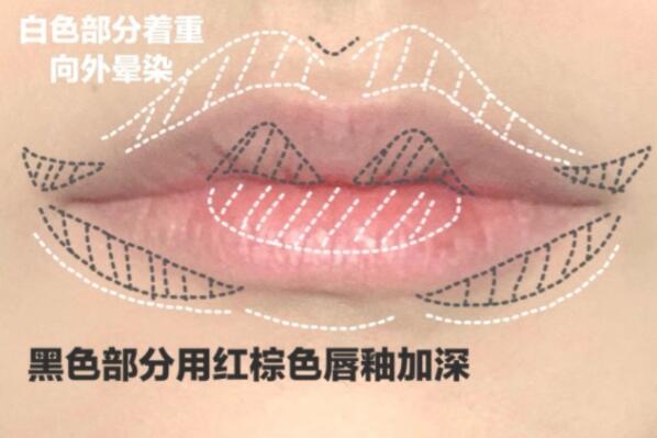 “花瓣唇”教程，廣西專業(yè)彩妝學(xué)校5步教會你