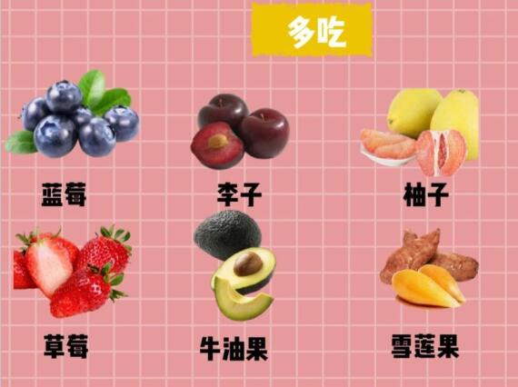 專業(yè)全面的“戒糖食譜”，廣西美容護(hù)膚分享