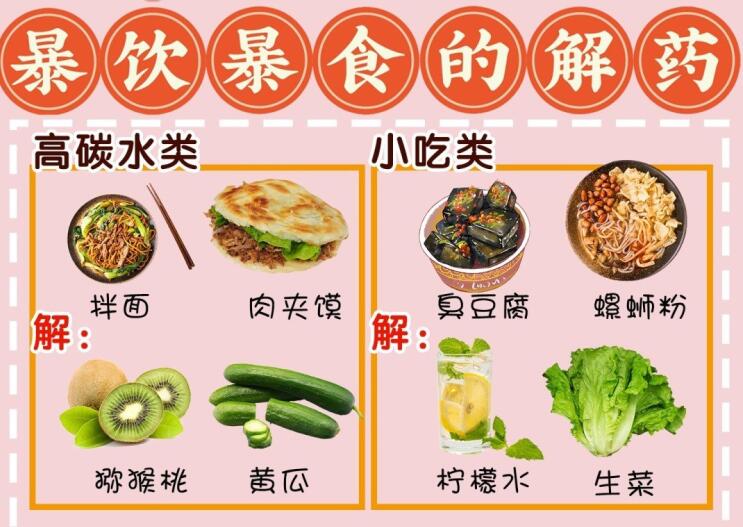 暴飲暴食難受怎么辦？廣西養(yǎng)生美容培訓學校給你“解藥”