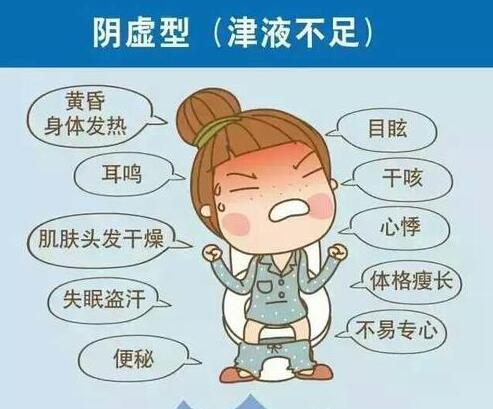 什么是陰虛？來(lái)南寧美容養(yǎng)生培訓(xùn)班學(xué)習(xí)