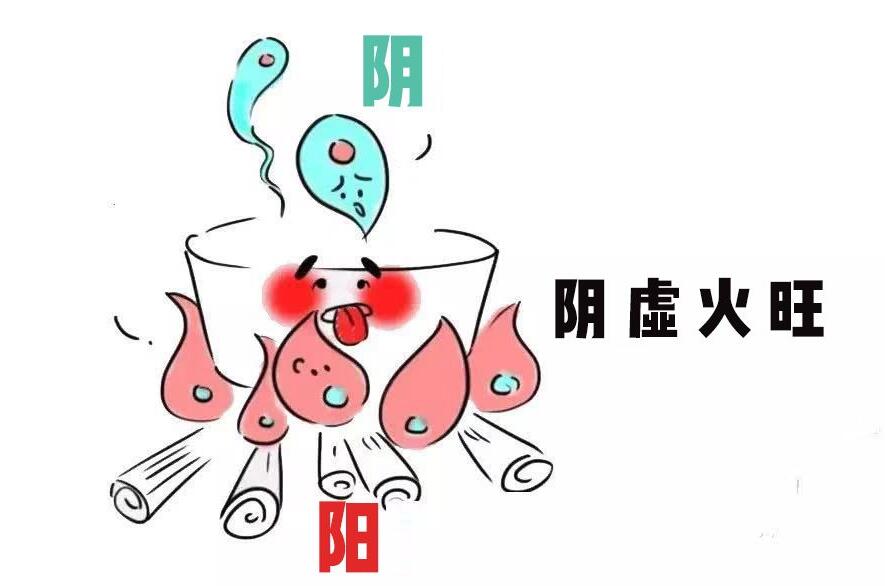 陰虛的癥狀有哪些？廣西美容養(yǎng)生培訓(xùn)