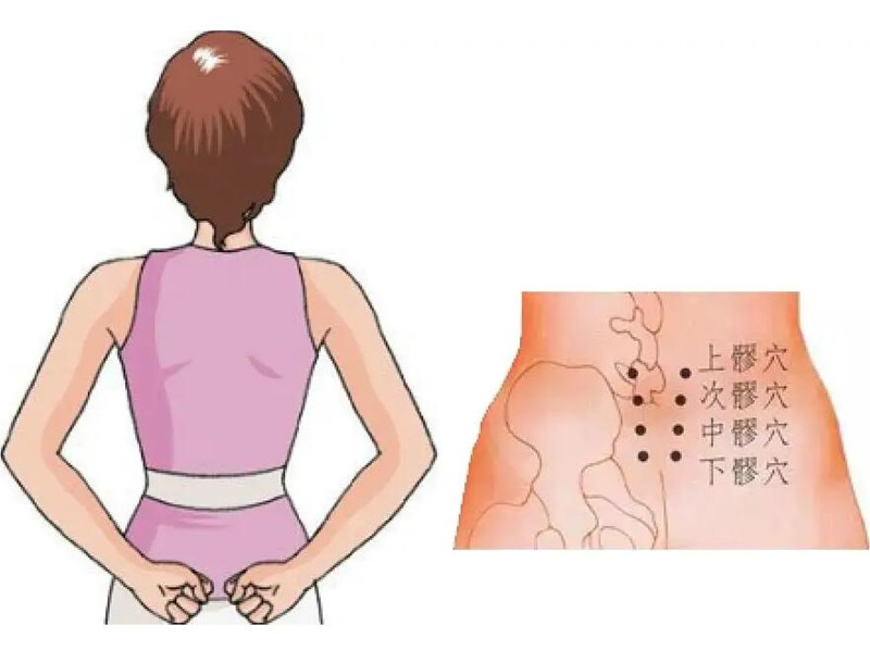 八髎護(hù)理的重要性，廣西美容中醫(yī)養(yǎng)生學(xué)校為你講解