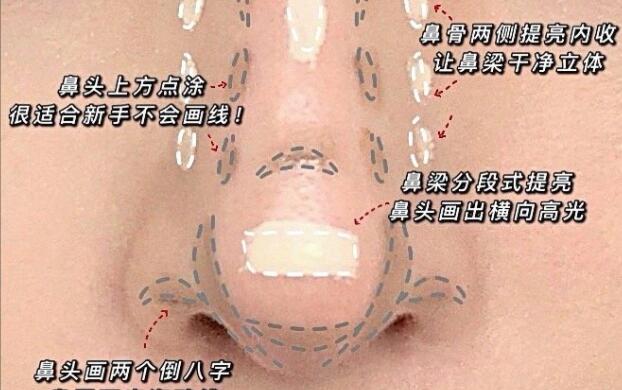 盒型鼻的修容教程，南寧彩妝基礎(chǔ)學(xué)校培訓(xùn)