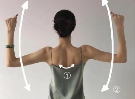 廣西美容塑形培訓(xùn)：如何改善你的體態(tài)？