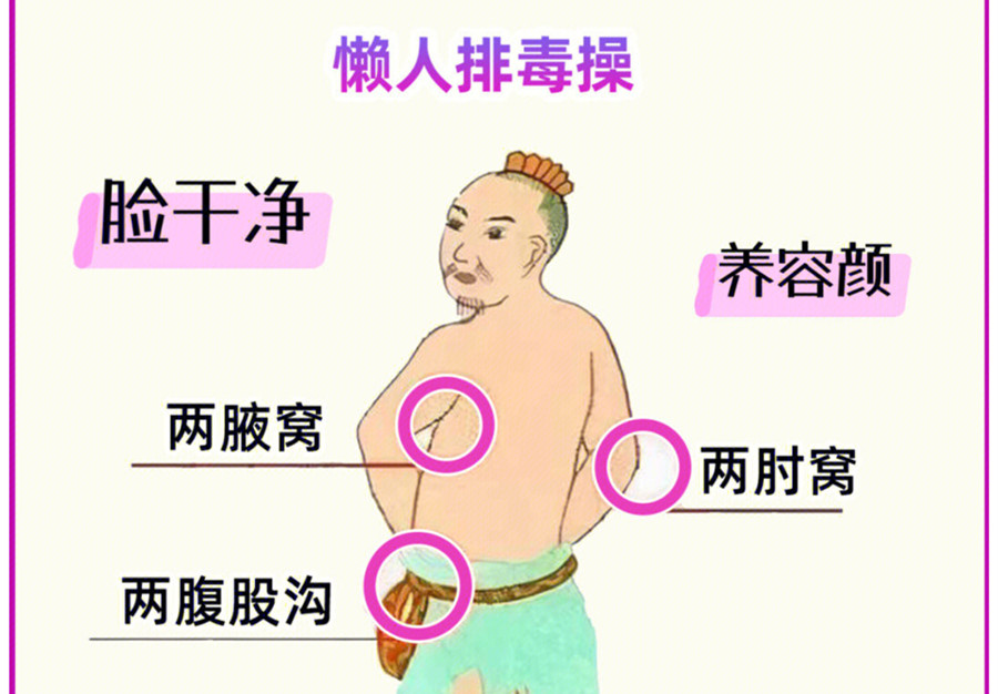 南寧正規(guī)專業(yè)美容養(yǎng)生培訓(xùn)學(xué)校分享懶人排毒操”