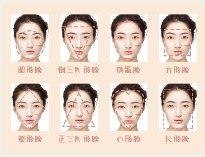 臉型與眉型的搭配方法，南寧眉眼唇紋繡學(xué)校手把手教學(xué)