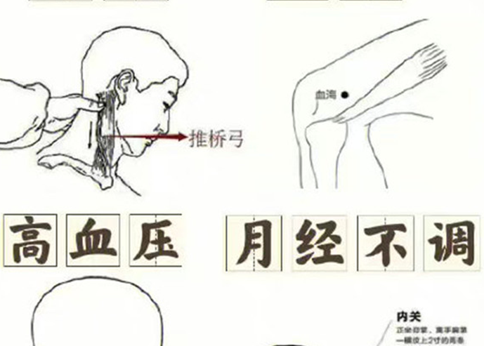 家庭版九大實(shí)用穴位，日常美容養(yǎng)生