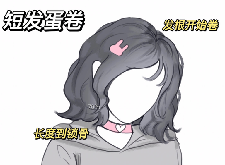 合方圓臉妹紙的發(fā)型，南寧美發(fā)學校排行榜前十推薦