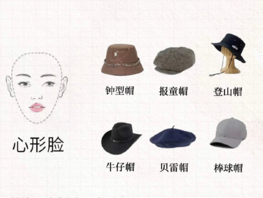 不同臉型如何挑選帽子？廣西南寧學(xué)化妝課程講解