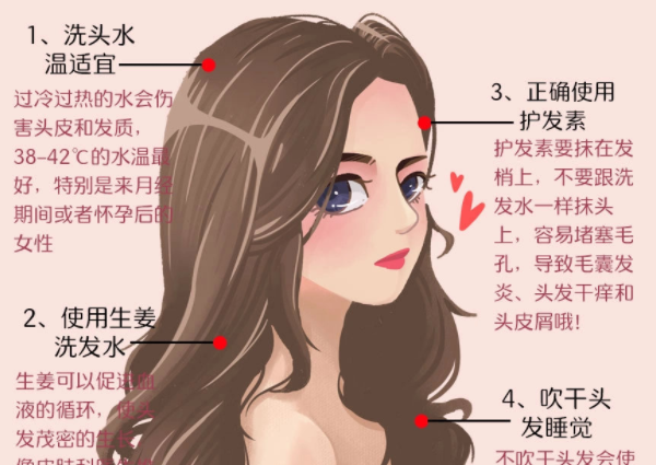 發(fā)量暴增攻略，南寧學美發(fā)護發(fā)分享