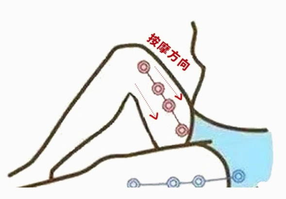 足底按摩的好處，南寧美容正規(guī)學(xué)校教你怎么做