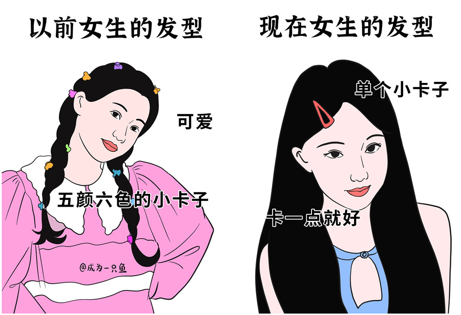 女士發(fā)型演變史，南寧美發(fā)造型學(xué)?？偨Y(jié)分享