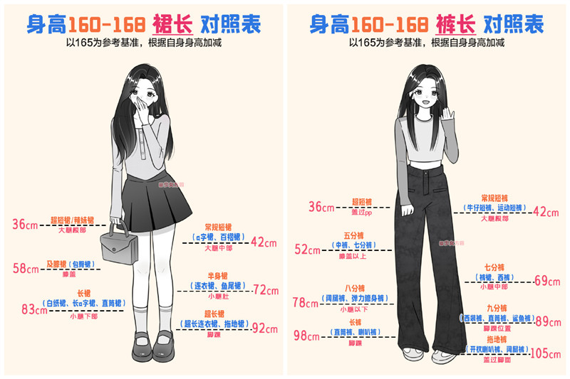 廣西個(gè)人形象穿搭：不同女生身高穿搭技巧，