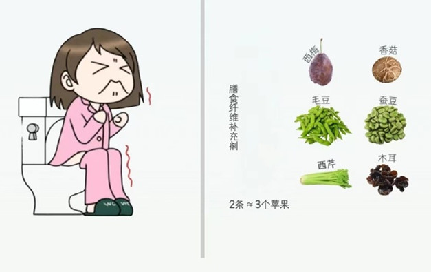 廣西美容健康課程培訓(xùn)：聚餐暴飲暴食不舒服？