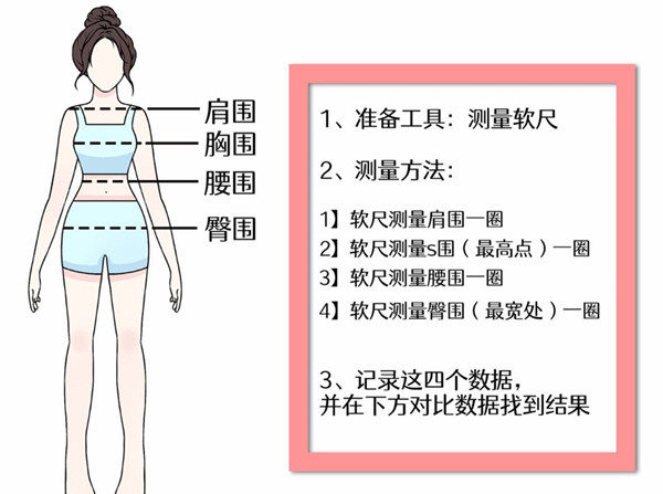 穿搭技巧穿衣搭配，個(gè)人形象管理