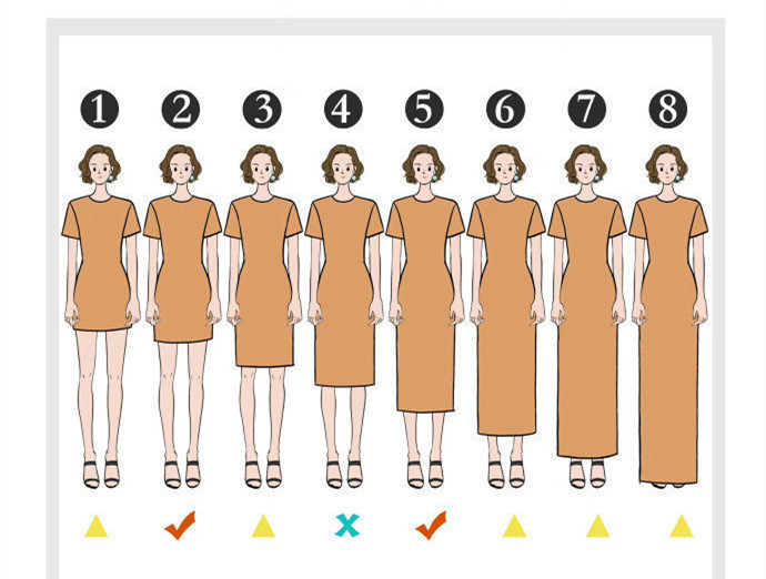 春季連衣裙怎么選？廣西人物形象設(shè)計(jì)培訓(xùn)班就教你