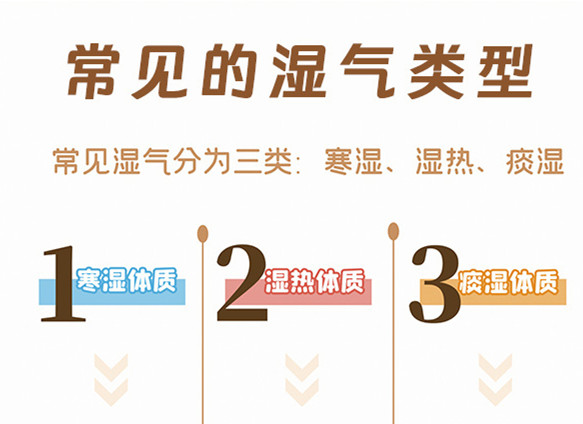 濕氣重的癥狀有哪些？廣西美容美體健康培訓(xùn)