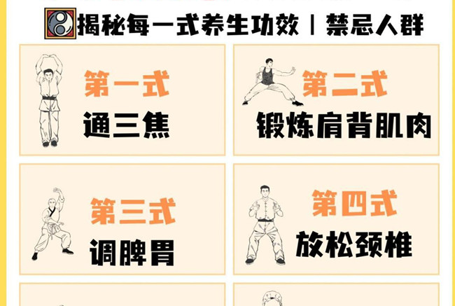 什么是八段錦？八段錦對養(yǎng)生有用嗎？