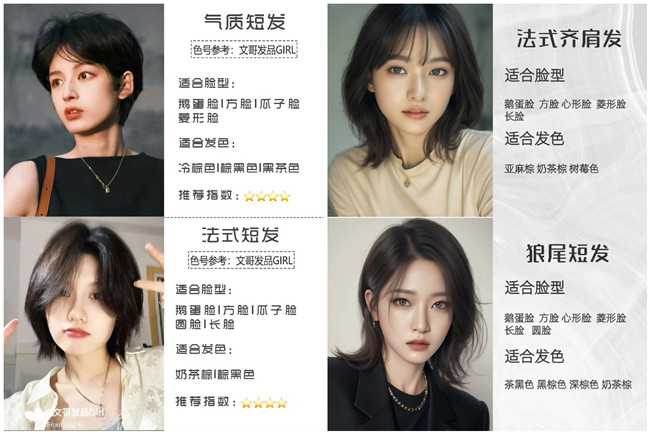 秋冬顯臉小短發(fā)，廣西美發(fā)理發(fā)職業(yè)學校推薦