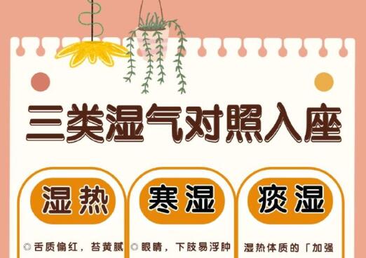 常見的濕氣類型，廣西美容美體護(hù)理學(xué)校分享