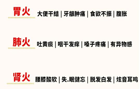 如何判斷體內(nèi)上火的方法， 南寧美容健康管理學(xué)校教你