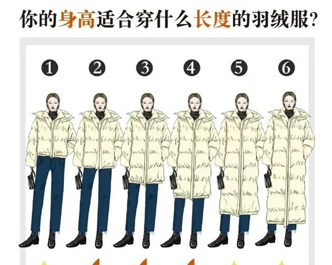 你的身高適合穿什么長度的羽絨服？