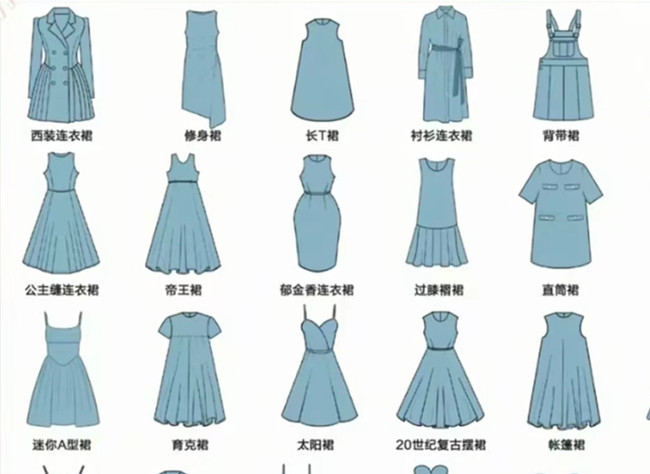 夏季連衣裙怎么穿？廣西形象設(shè)計(jì)職業(yè)學(xué)校支招