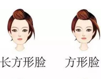 不同的五官如何選擇眉形？南寧學(xué)習(xí)紋眉