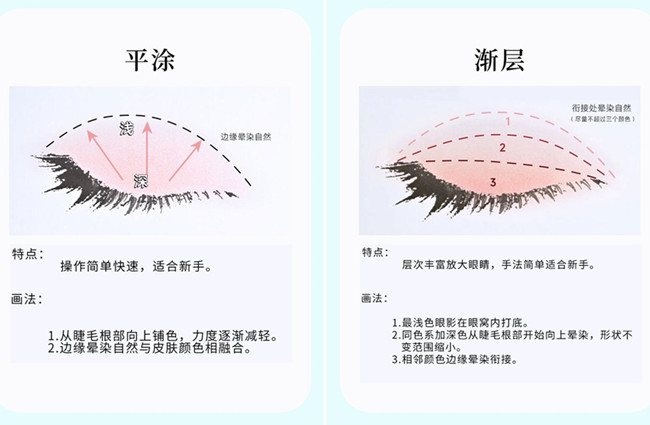 化妝新手眼影教程，南寧美妝造型基礎(chǔ)培訓(xùn)