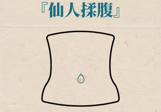 簡單揉腹法，廣西美容美體專業(yè)分享教程