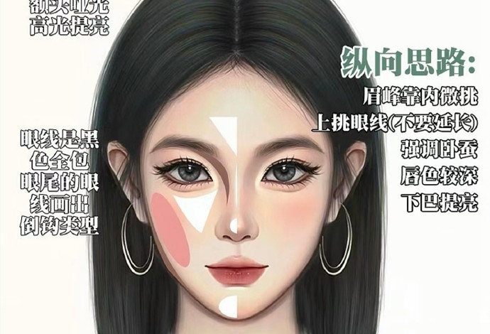 適合普通人通用的化妝技巧，廣西彩妝形象教學