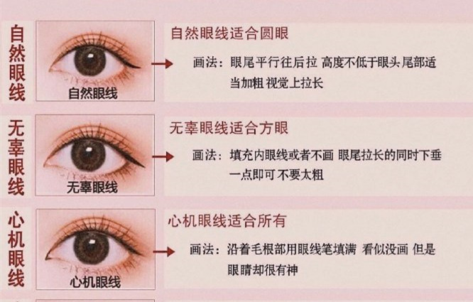 廣西彩妝培訓排行：眼線應該怎么化？