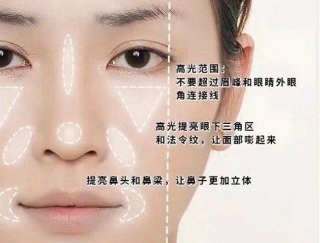 南寧美妝師日常：你適合哪種高光？