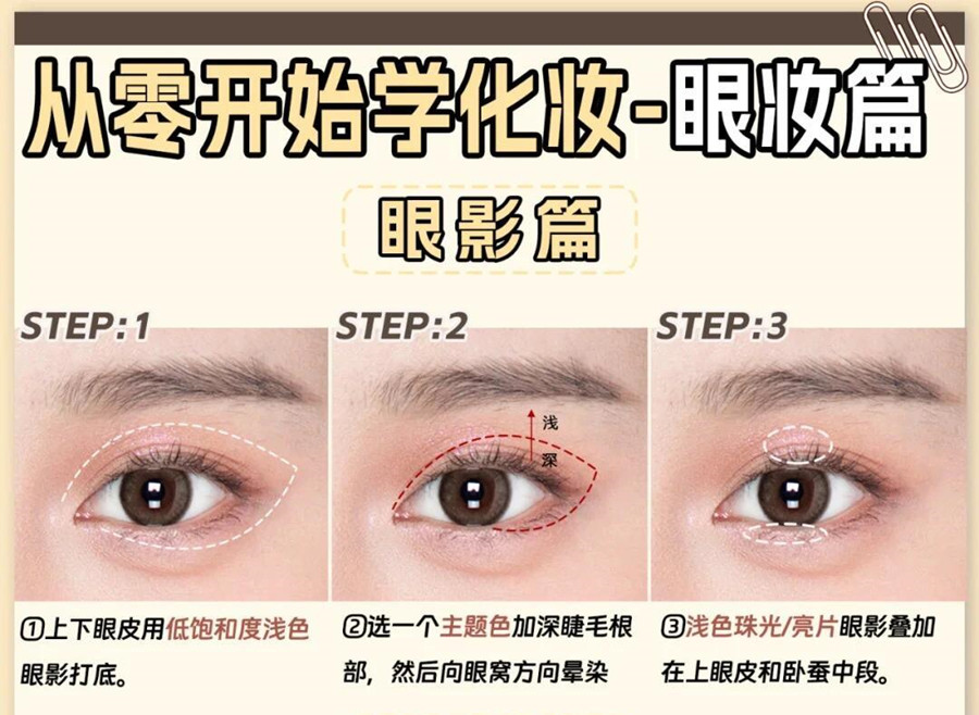 從零開始學(xué)化妝：新手如何畫眼影？