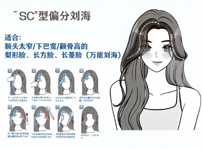 ???蓬松通用劉海打理方法，廣西美發(fā)造型形象學(xué)校分享