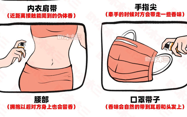 南寧個(gè)人形象造型學(xué)校：不同場(chǎng)合如何噴香水？