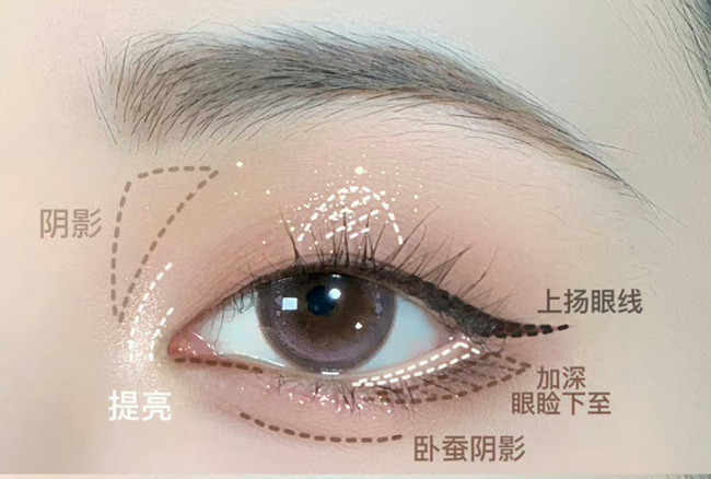 單眼皮早八消腫眼妝教程，南寧化妝美妝