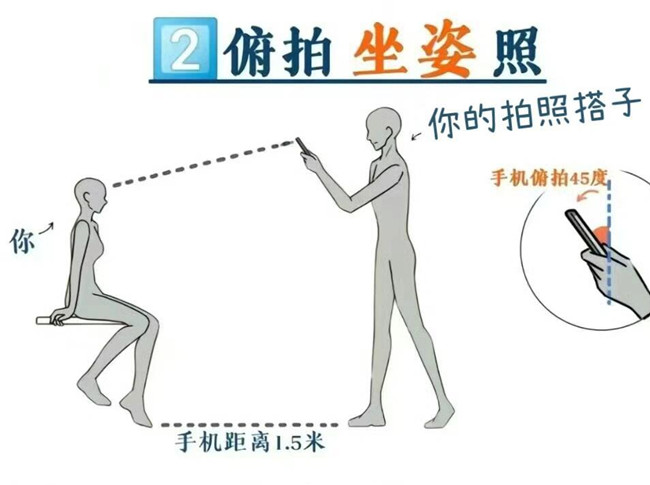 通用時(shí)尚大片拍照姿勢(shì)，廣西彩妝拍攝