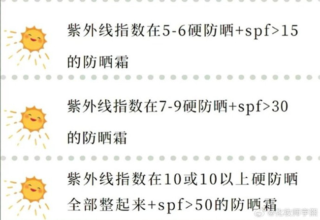 南寧皮膚管理中心：什么時(shí)候要防曬？