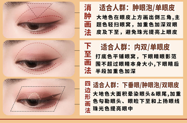 新手眼影教程，南寧化妝職業(yè)學(xué)校盒娘