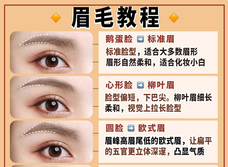 新手入門(mén)眉毛教程，廣西彩妝學(xué)習(xí)眉毛
