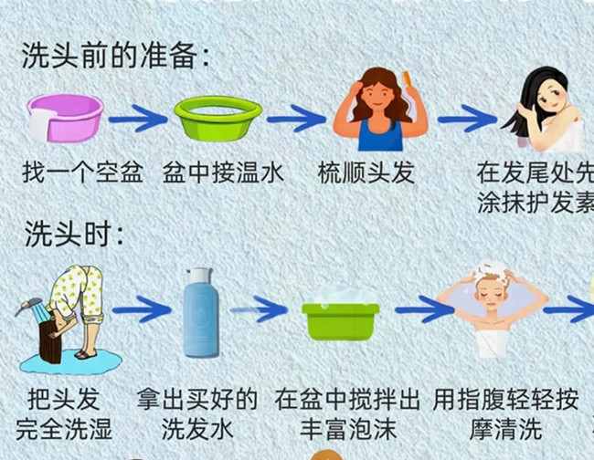 正確洗護(hù)及護(hù)發(fā)技巧，南寧洗頭教學(xué)