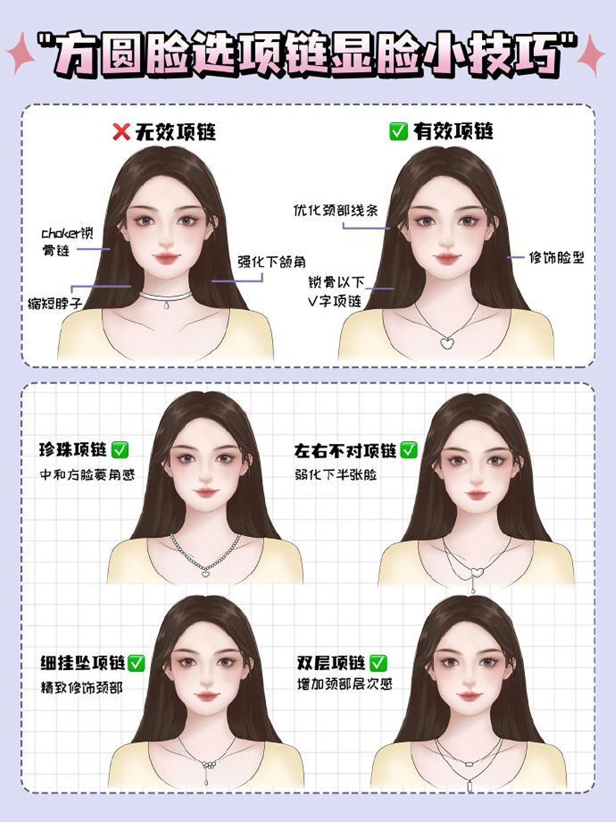 方圓臉如何選項(xiàng)鏈顯臉??？