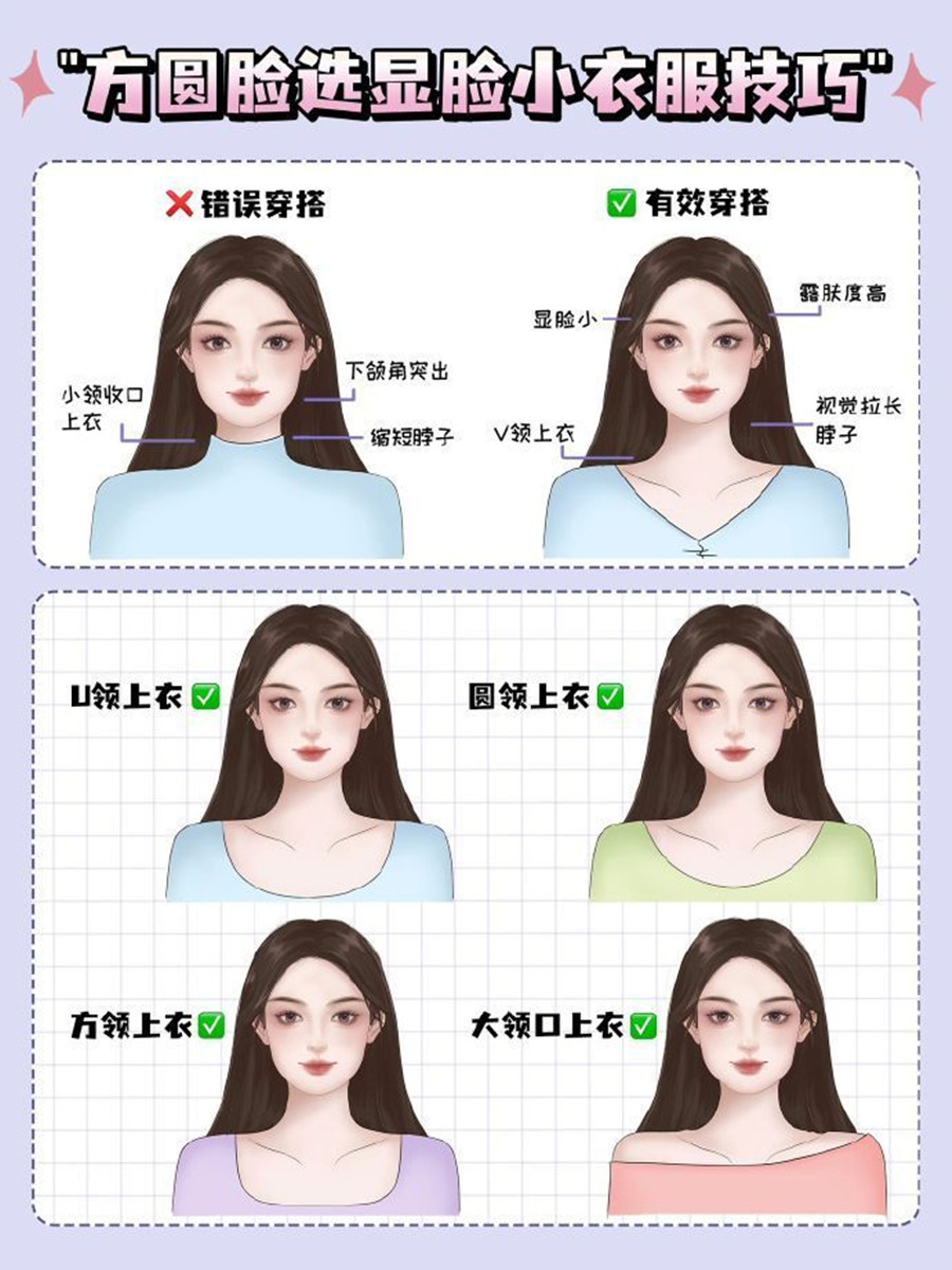 方圓臉如何選衣顯臉??？個(gè)人形象培訓(xùn)零基