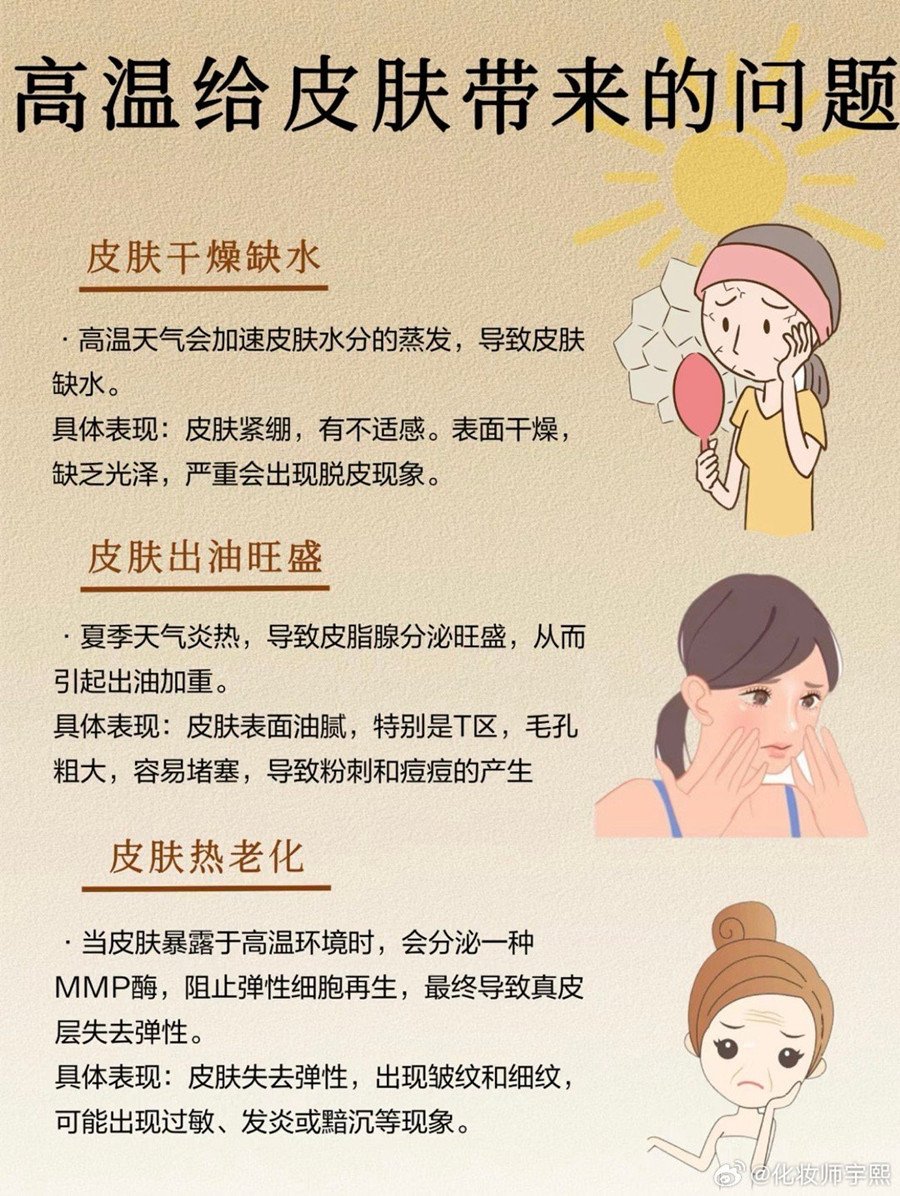 高溫給皮膚帶來(lái)的傷害，廣西美容護(hù)膚教育